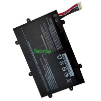 Sony F15 VJFE52F11X FE15 V525290 Vaio-PE15 VJFE52F11W akumuliatoriaus keitimas