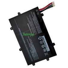 Sony F15 VJFE52F11X FE15 V525290 Vaio-PE15 VJFE52F11W akumuliatoriaus keitimas