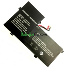 PDA pakaitinė baterija GSP3372132 NV-3978115-2S 3372132