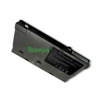 Pakaitinis akumuliatorius, skirtas„Dell 9T255 Grey D400 7T093 Latitude 0U003 312-0078“