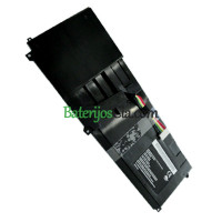 Pakaitinė baterija„Lenovo E420S Thinkpad-Edge 42T4931 S420“